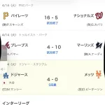 【朗報】MLBの試合のスコア、完全にぶっ壊れる