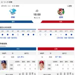 【ドラゴンズ実況】4/14 中日vs広島（豊橋）18:00～先発：金丸【中継:東海TV　Jスポ2 DAZN他】