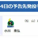ＤｅＮＡ竹田祐　ヤクルト封じて今季初星だ　離脱のデュプランティエは今週中に復帰予定