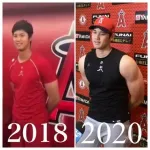 NPB通算OPS 大谷.859 村上.951 岡本.882
