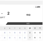 【4/15 2軍 F 1-2 D】育成・津田啓史が今季1号「感触よかった」勝負の3年目！！