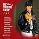 吉田のマサ、3番DH