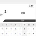 【試合結果】日本ハム2軍vs中日1-2｜交流戦2回戦｜個人成績｜4/15