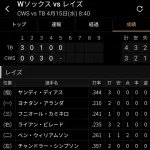 シカゴ・ホワイトソックスの野手陣、限界突破wwwwwwwwwwwwwwwwwwwwwwwwwwwwwwwwwwwwwwwwwwwwwwww
