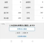 村上宗隆「打率.167(54-9) 5本9打点 OPS.787」←これについての率直な感想ｗｗｗ