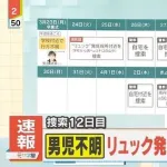 【悲報】警察「任意で家宅捜索させてください」両親「拒否します」←今まで怪しまれなかったガチの理由ｗｗｗｗｗｗｗｗｗｗ