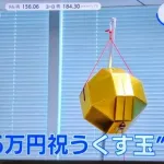 【朗報】日経平均さん、ガチで最高値を更新してしまうｗｗｗｗｗｗｗｗｗｗ