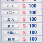 【議論】NPBで最も“オールS”に近かった選手って誰？