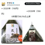 【悲報】コンビニおにぎりの値段、限界突破するｗ