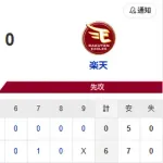 【勝利】ホークスファン集合（2026.4.16）