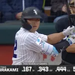 【朗報】村上宗隆さんの打撃指標、メジャートップクラスであることが判明wwwwwwwwwwww