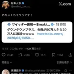 【悲報】松本人志さんの「ダウンタウン+」、全く話題にならなくなる・・・・・・・・・