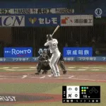 日ハム・西川、バースデーバンザイ落球ｗｗｗ