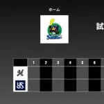 二軍試合実況　4月17日12:30～ ヤクルト－ロッテ