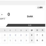 【4/17 2軍 DB 0-3 D】中西聖輝、6回無失点も「内容は決して良くない」と反省