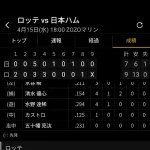ロッテ打線、プロが3人になる