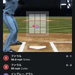 【悲報】岡本和真.200 2本 4打点 OPS.586