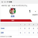 【試合結果】[2026/4/17] DeNAベイスターズ５－１広島カープ　宮﨑先制打、島内から平良が四球、牧がV打で快勝！