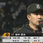 パリーグから巨人にいったら結果残す選手多くね？