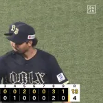 【ソフトバンク対オリックス1回戦】オリックス４連勝で首位タイ浮上　敵地でソフトバンクを圧倒　宗、太田、紅林、渡部の４発含む１３得点大勝