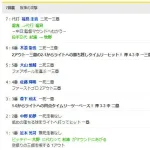 リリーフ崩壊の中日、トレード加入の杉浦が初登板で炎上