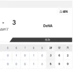 【4/18 D 5-3 De】中日 ブライト、「インコースの真っすぐ待ちで」狙い通り先制二塁打！マルチ安打！！