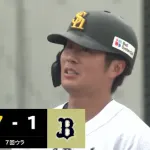 川村友斗、7回にホームランと3塁打で4打点ｗｗｗｗｗｗ