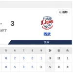 【勝利】日本ハムvs西武 2回戦｜試合後ハムファン集合｜4/18