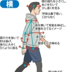 【悲報】歩き方がおかしい奴、ガチで無能率が高すぎるｗｗｗｗｗｗｗｗｗｗ