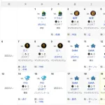 【悲報】4月の広島東洋カープさん、3勝10敗