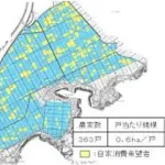 【悲報】日本さん「企業が農業できません」←これガチで闇深すぎる・・・・・・・・・