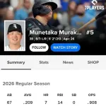 【朗報】村上宗隆、メジャーリーグ史上初の偉業を達成してしまう
