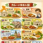 【悲報】「インドカレー」「タイカレー」は認められてるのに「日本カレー」だけガチで認められてないｗｗｗｗｗｗｗｗｗｗ