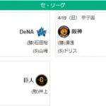 4/19セ順位 ヤ-神-===巨-//=横-=広===中