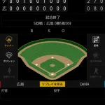 ベイスターズ 2－0 カープ　石田裕6回無失点の好投　ヒュンメル先制犠飛など2点を守り切る！