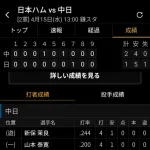 中日・石川昂弥、トレードかｗｗｗｗｗｗｗｗｗｗｗｗｗ