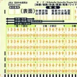 【悲報】ワイ、競馬予想をGeminiにやらせた結果ｗｗｗｗｗｗｗｗｗｗ