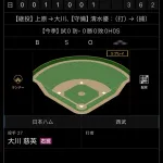 日本ハムファイターズ、1イニング4エラーｗｗｗｗｗｗｗｗｗｗｗｗｗｗｗｗｗｗｗｗｗｗｗｗｗｗｗｗｗｗｗ