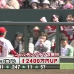 1番笑ったプロ野球の誤植ｗｗｗｗ