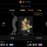 昨日の山崎康晃の12球wwwwwwww