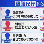 【悲報】Z世代さんの退職理由、ガチでヤバすぎる・・・・・・・・・