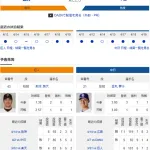 【ドラゴンズ実況】4/21 中日vs巨人（長野）18:00～先発：金丸【中継:BS日テレ　日テレG+ DAZN他】