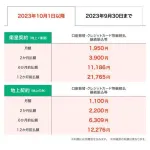 【悲報】NHKを見ない権利、裁判で否定される・・・・・・・・・