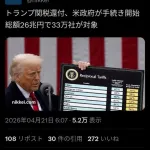 【悲報】トランプ関税さん、違法判決で企業に払い戻し開始してしまう・・・・・・・・・