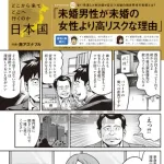 【悲報】たまに30代で独身の男おるやん？あれワイやったｗｗｗｗｗｗｗｗｗｗ