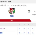 【試合結果】ヤクルト1-2広島カープ　吉村6回2失点  オスナタイムリー