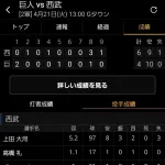 【悲報】巨人・園田純規(20) 二軍で9回131球6失点完投wwwwwwww