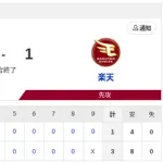 【勝利】日本ハムvs楽天 4回戦｜試合後ハムファン集合｜4/21
