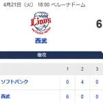 【2連敗】ホークスファン集合（2026.4.21）
