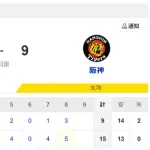 DeNA vs 阪神　投壊でぶっ壊れる